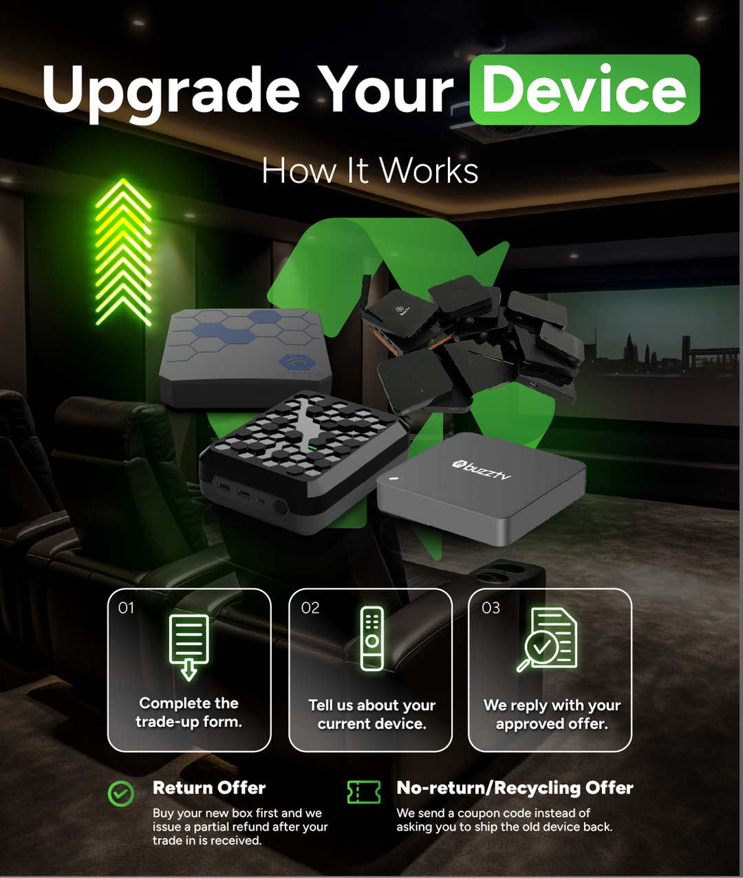 Buzz TV direct official store for Android Linux and Google TV boxes ...